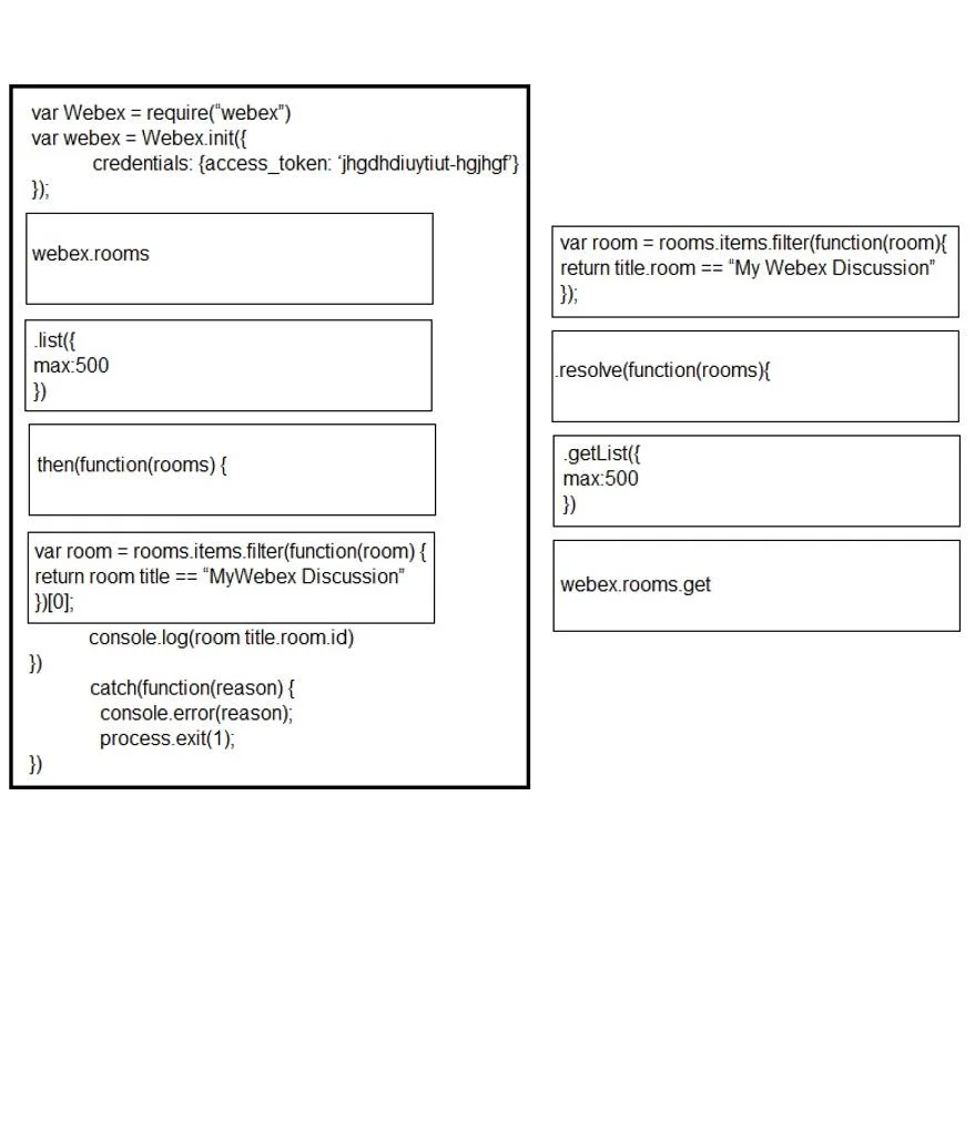 300-920 question #60 exhibit 2