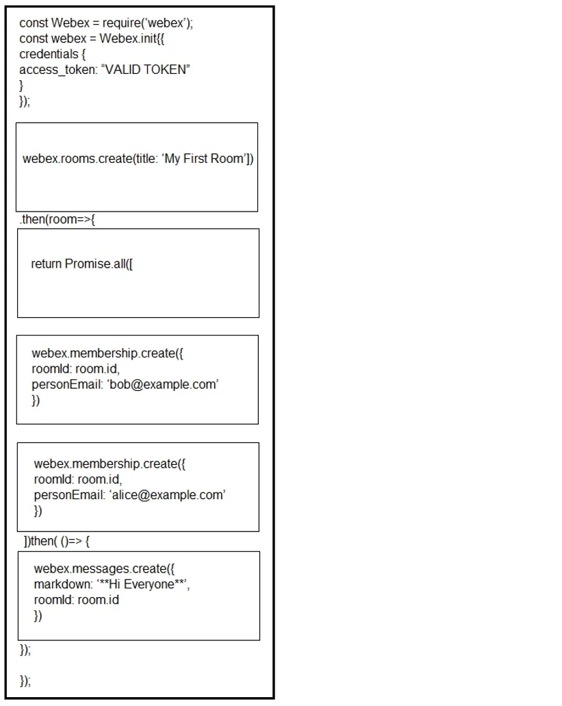 300-920 question #59 exhibit 2