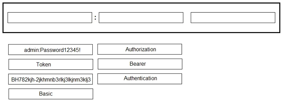 300-920 question #47 exhibit 2