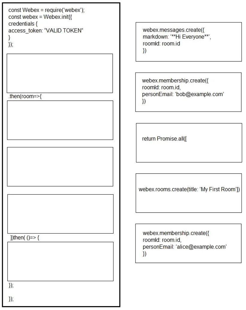 300-920 question #59 exhibit 1