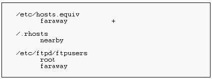 310-200 question #172 exhibit