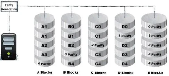 312-49V9 question #97 exhibit
