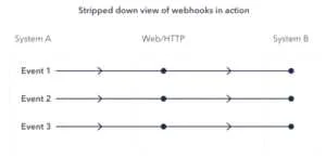 312-50V11 question #849 exhibit