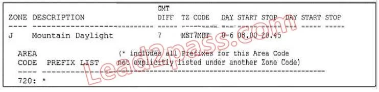 3303 question #70 exhibit