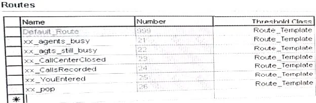 3312 question #48 exhibit