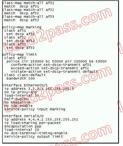 350-001 question #124 exhibit