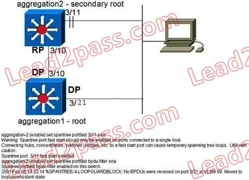 350-001 question #136 exhibit