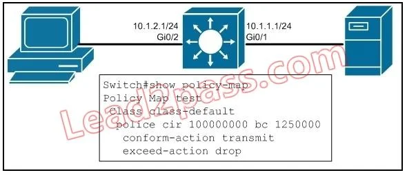 350-001 question #73 exhibit