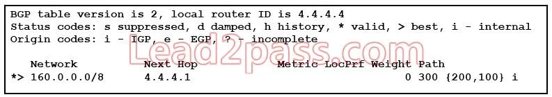 350-001 question #45 exhibit
