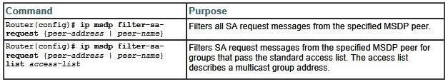 350-001 question #176 exhibit 3