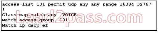 350-001 question #65 exhibit