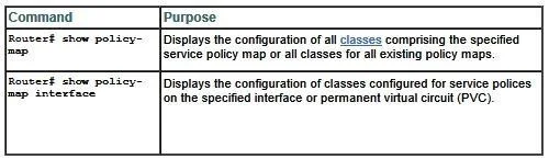 350-001 question #123 exhibit 2