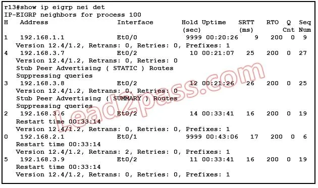 350-001 question #60 exhibit