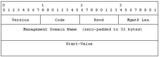 350-001 question #33 exhibit 2