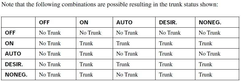 350-001 question #179 exhibit