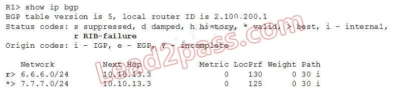 350-029 question #205 exhibit