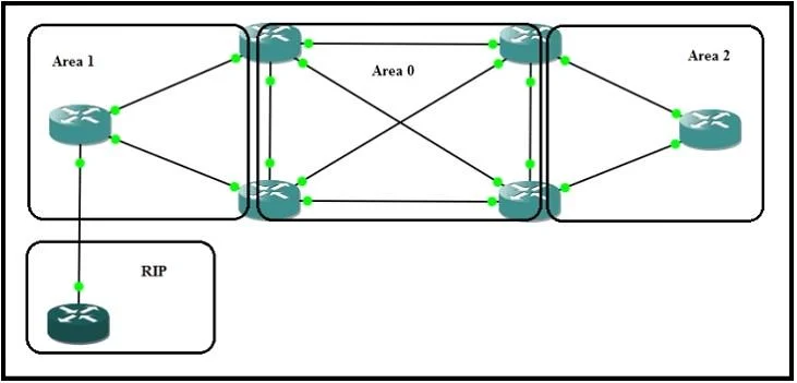 350-029 question #474 exhibit