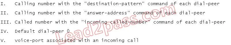 350-030 question #55 exhibit