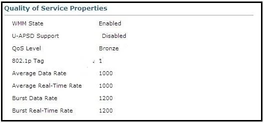 350-050 question #268 exhibit