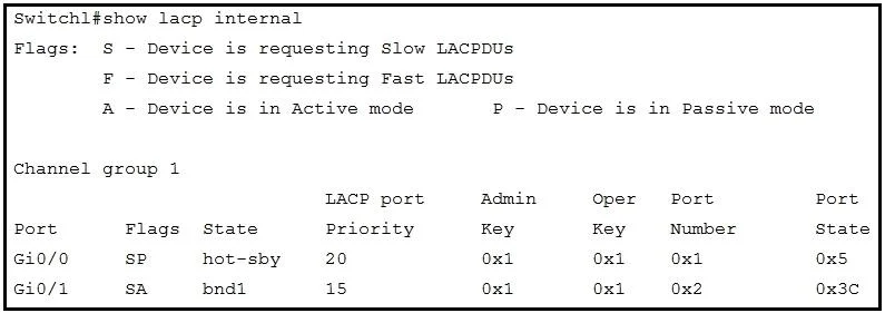 350-401 question #571 exhibit 1