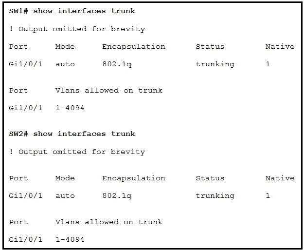 350-401 question #832 exhibit 2