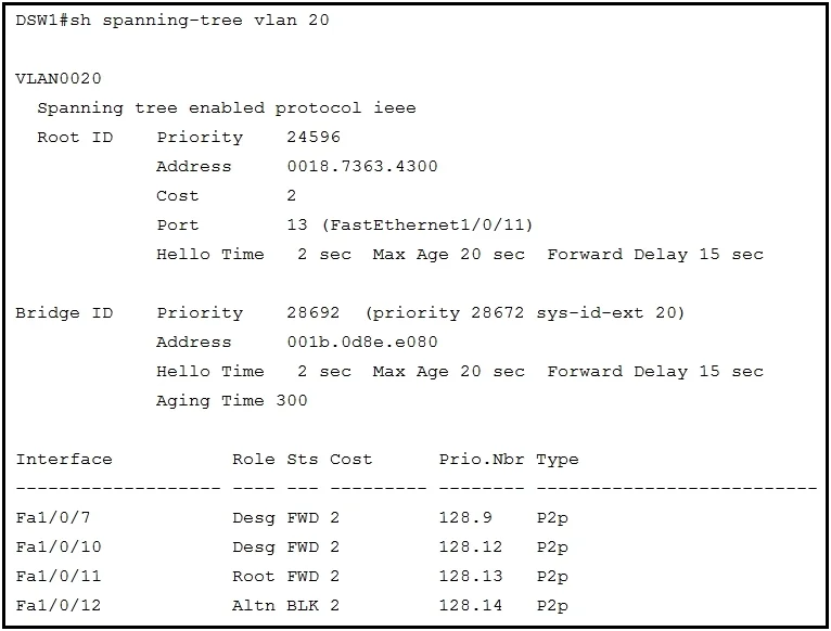 350-401 question #340 exhibit 2