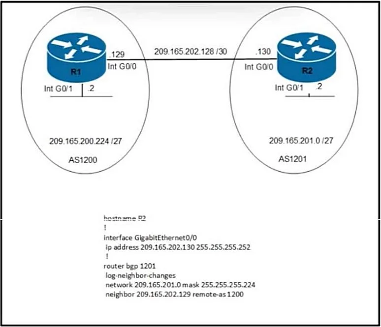 350-401 question #633 exhibit 1