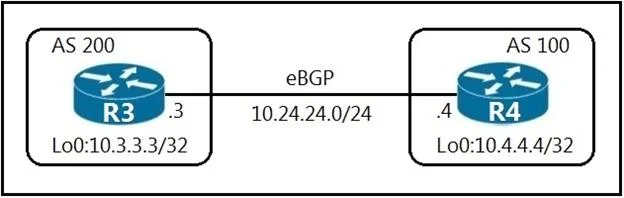 350-401 question #189 exhibit 2