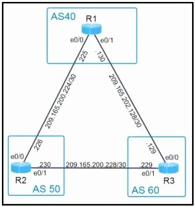 350-401 question #1116 exhibit 2