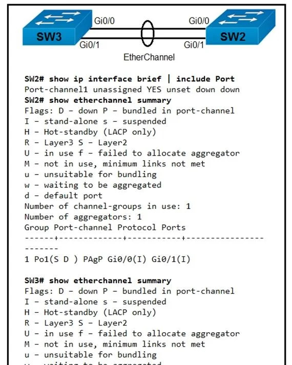 350-401 question #378 exhibit 2