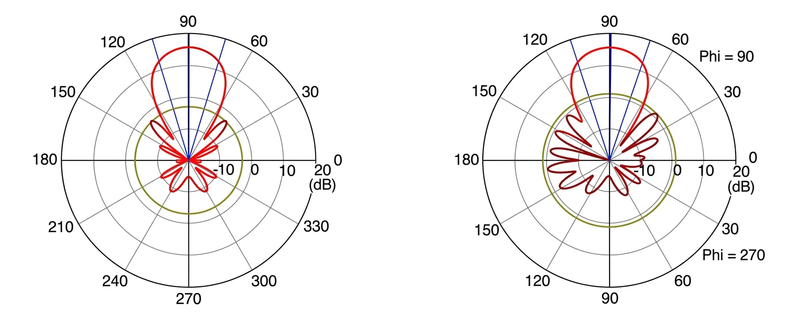 350-401 question #1196 exhibit 1