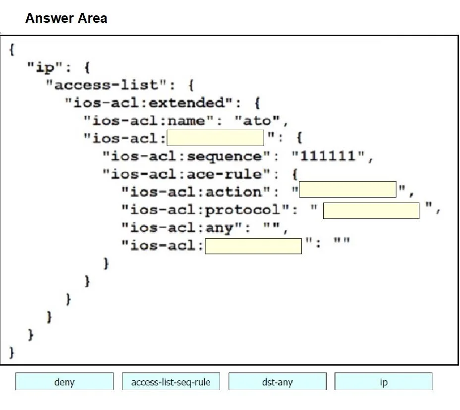 350-401 question #930 exhibit