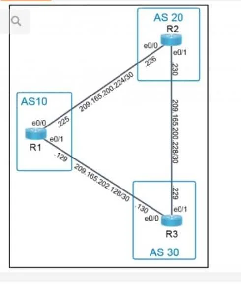 350-401 question #1233 exhibit 2