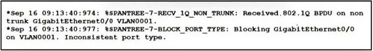 350-401 question #935 exhibit 2