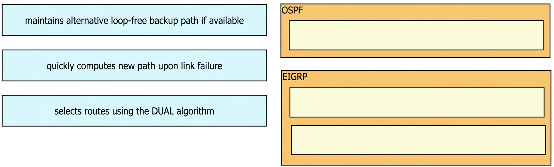 350-401 question #851 exhibit
