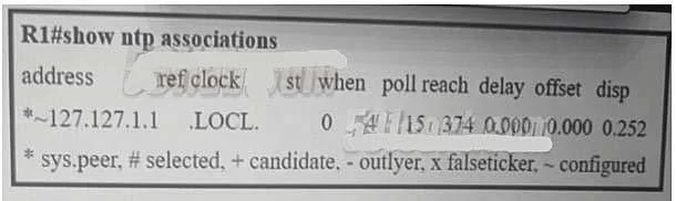 350-401 question #1304 exhibit 2