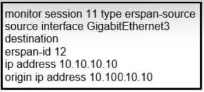 350-401 question #789 exhibit 2