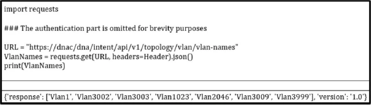 350-401 question #925 exhibit 2