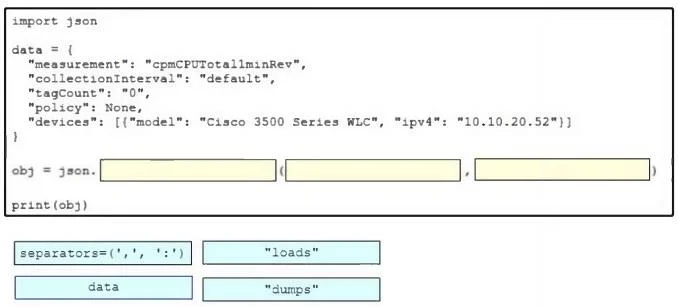 350-401 question #1081 exhibit 1