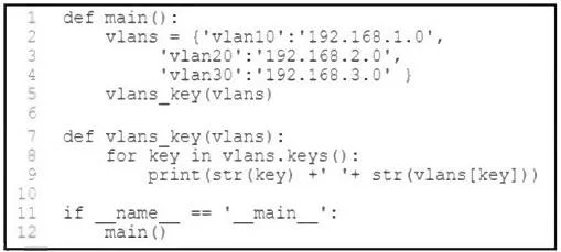 350-401 question #1042 exhibit 1
