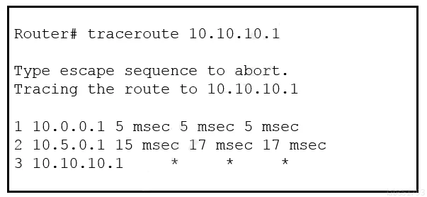 350-401 question #492 exhibit 2