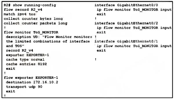 350-401 question #1308 exhibit 2