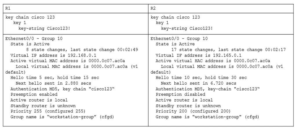 350-401 question #301 exhibit 1