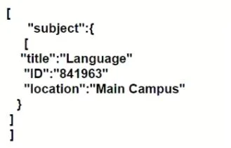 350-401 question #1201 exhibit 8
