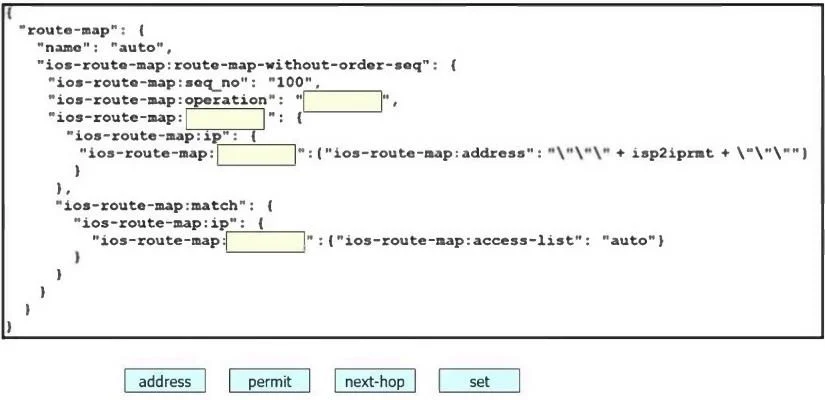 350-401 question #1077 exhibit
