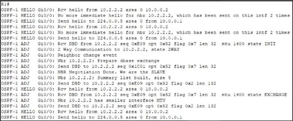 350-401 question #1035 exhibit 2