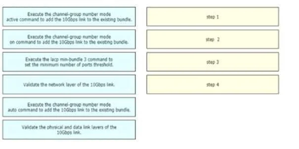 350-401 question #528 exhibit