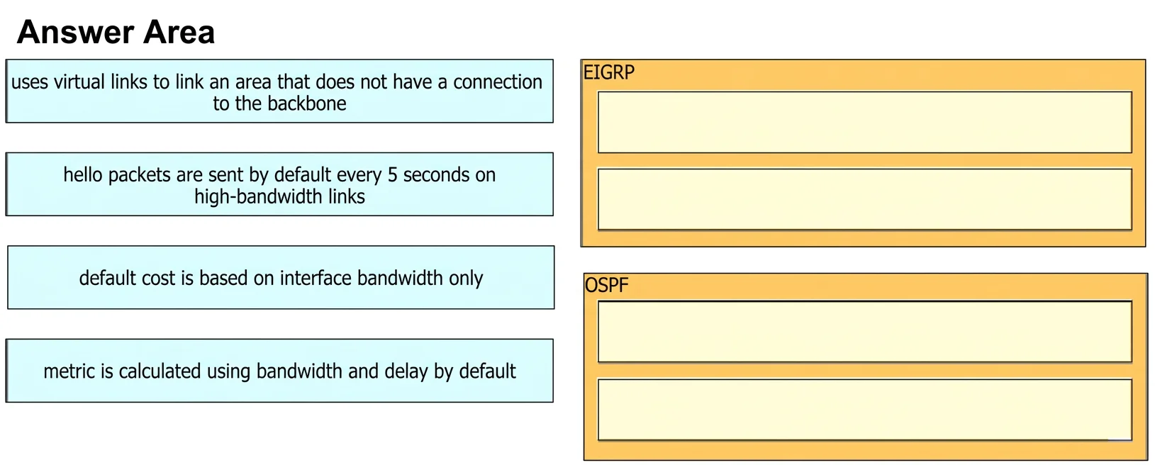 350-401 question #929 exhibit