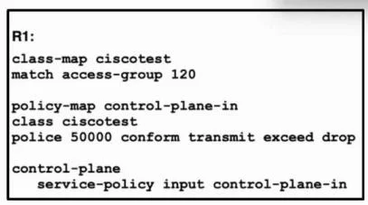 350-501 question #591 exhibit