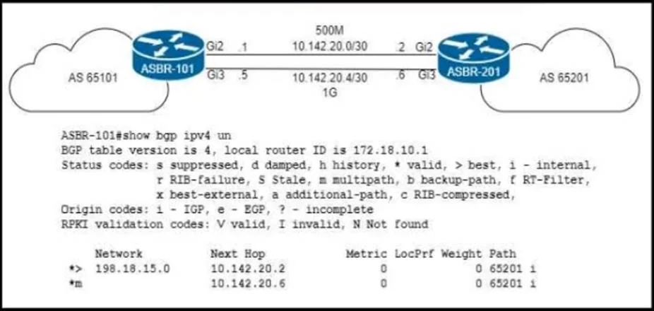 350-501 question #277 exhibit 1